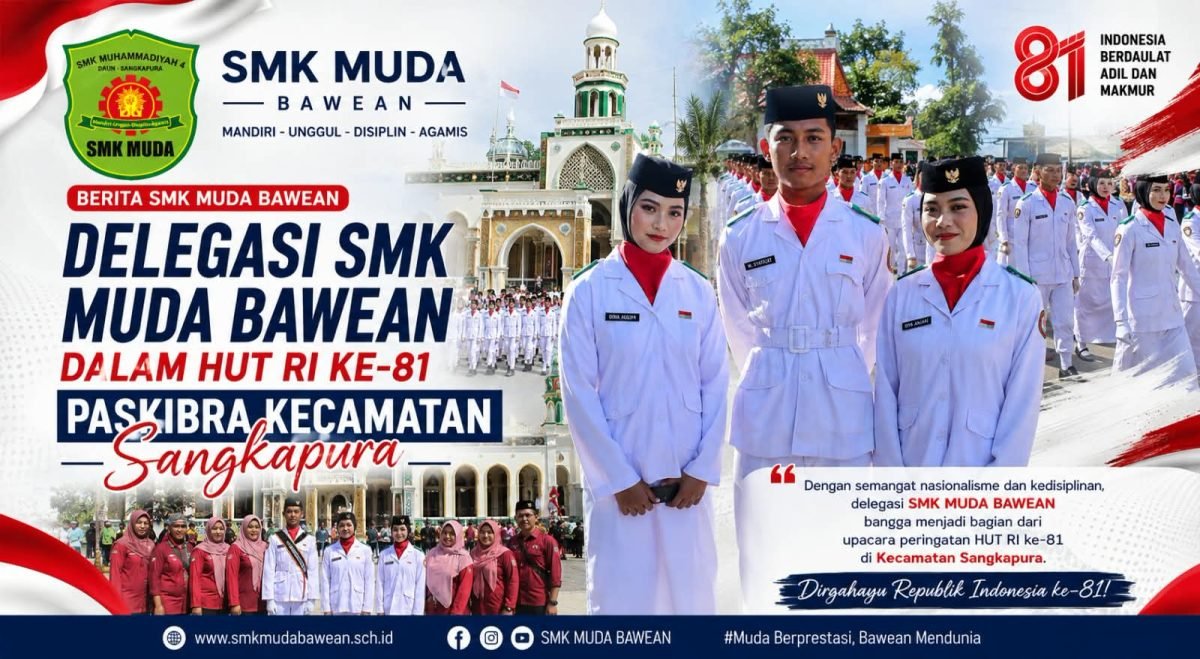 Thumbnail: Wujud Bakti untuk Negeri, Siswa-Siswi SMK MUDA Bawean Sukses Jalankan Tugas Paskibra di Sangkapura dan Kabupaten Gresik