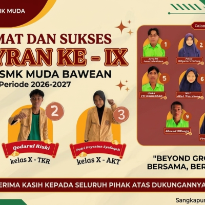 Menuju Musyran Ke – IX Tahun 2026 IPM SMK MUDA Bawean || Ajang Pembelajaran Demokrasi dan Regenerasi Kepemimpinan